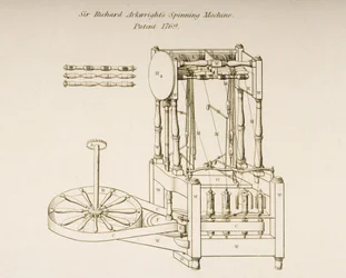 Zeichnung von Sir Richard Arkwrights Spinnmaschine, patentiert 1769, ca. 1830